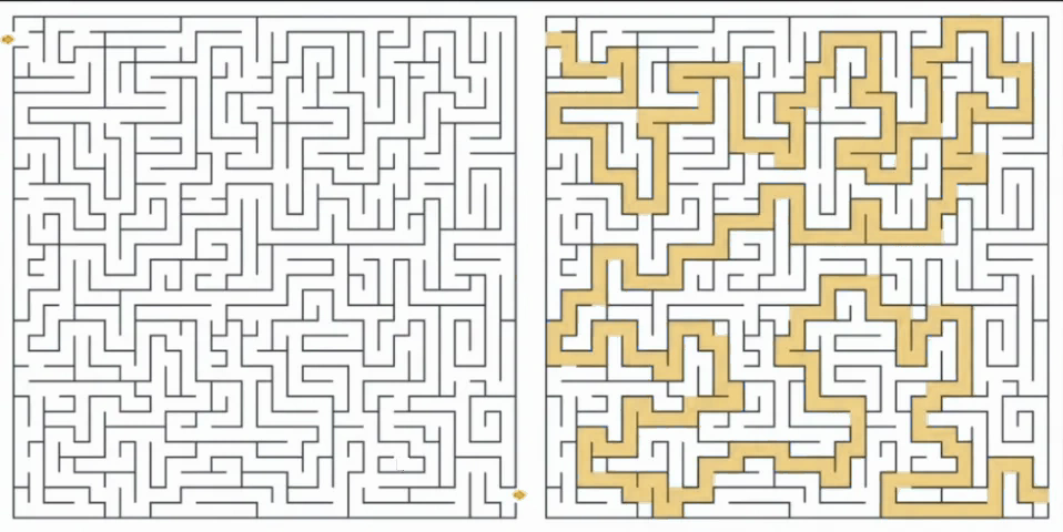 A maze showing why practice needs strategy